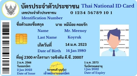 เอกสารประกอบการใช้บริการกับ easy money